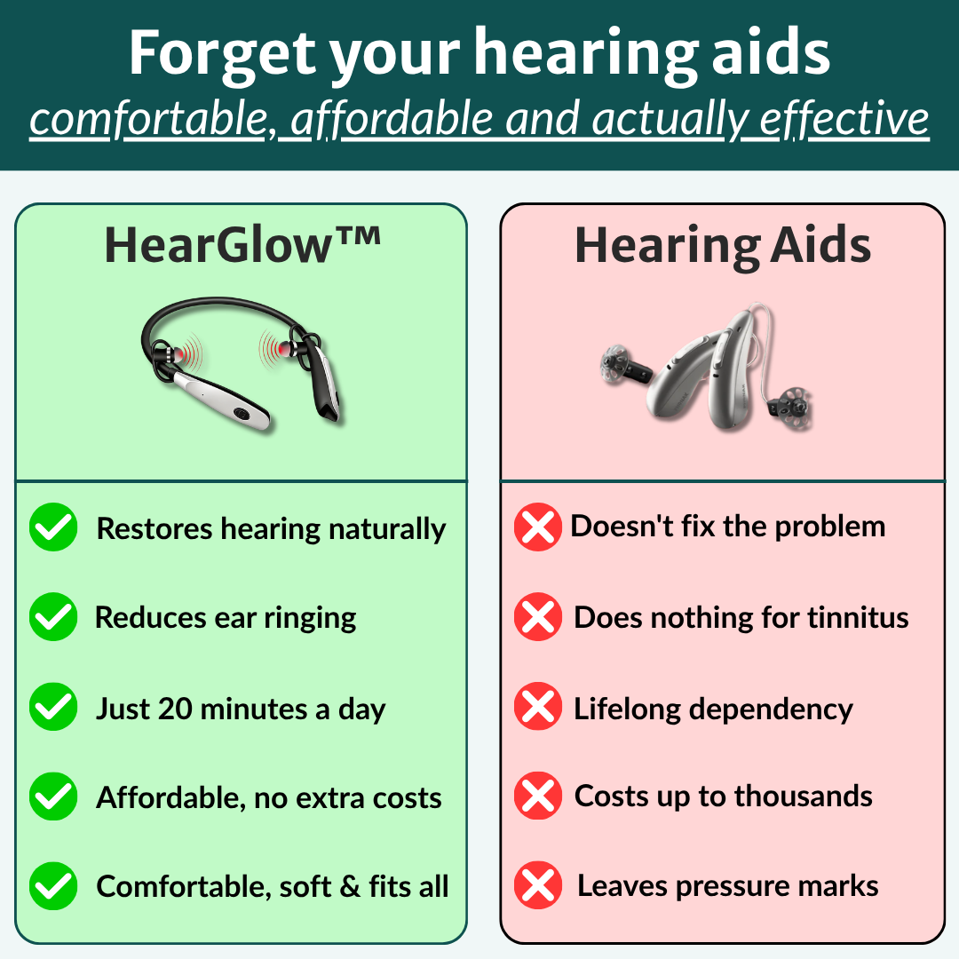 HearGlow™ Patented Red Light Therapy Device