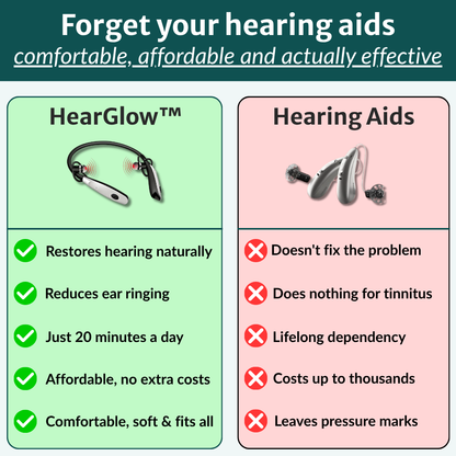 HearGlow™ Patented Red Light Therapy Device